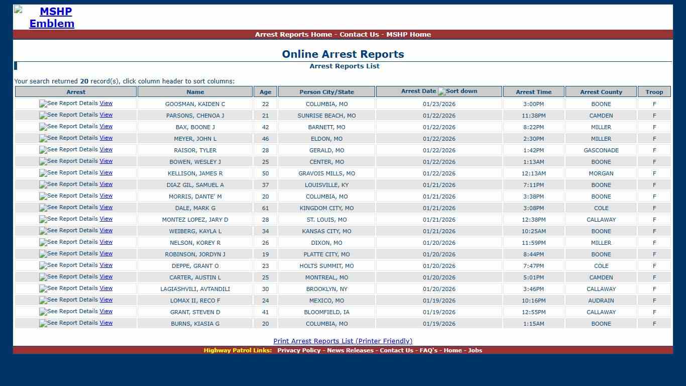 Missouri State Highway Patrol - Arrest Reports List